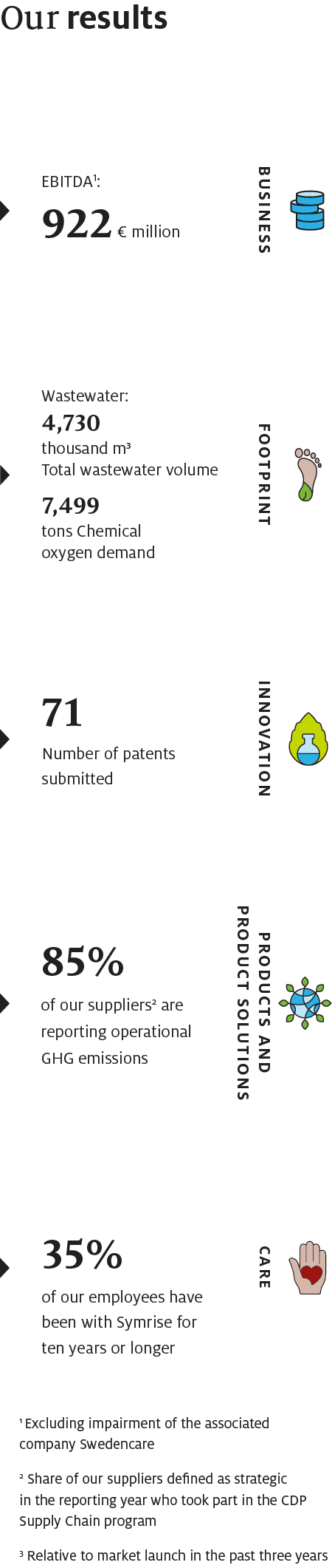 ressourcen-ergebnisse_Ressourcen_en-mobile-5